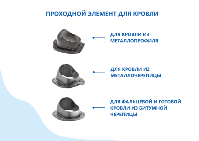 Комплект вентиляции Гервент КВ-160 в Новосибирске